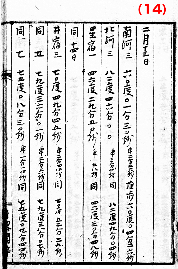 雑録原書