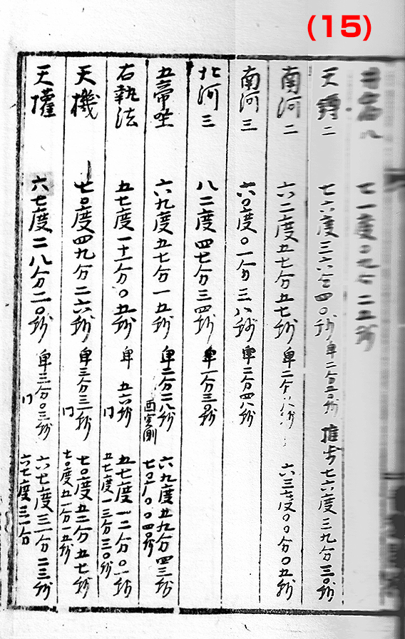 雑録原書