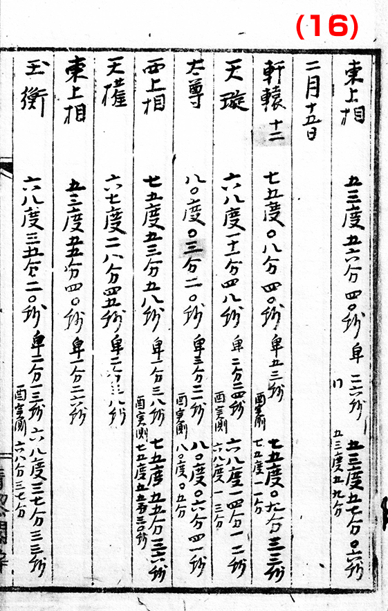 雑録原書
