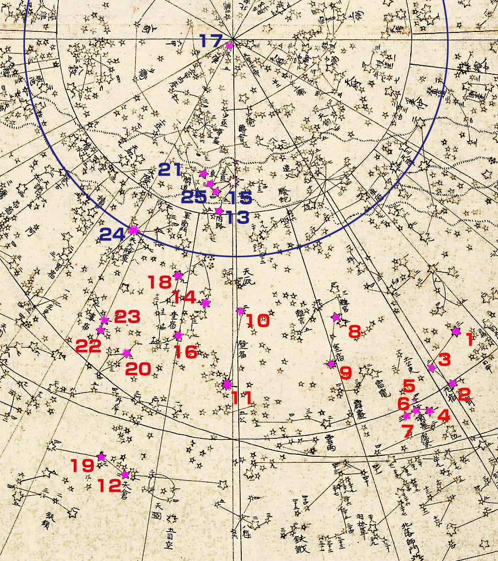 恒星全図