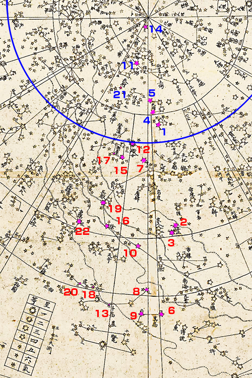 恒星全図