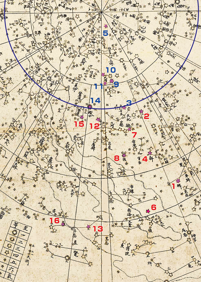 恒星全図