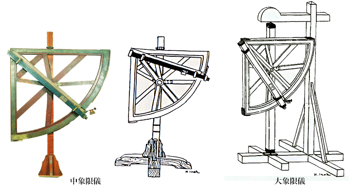 大・中象限儀